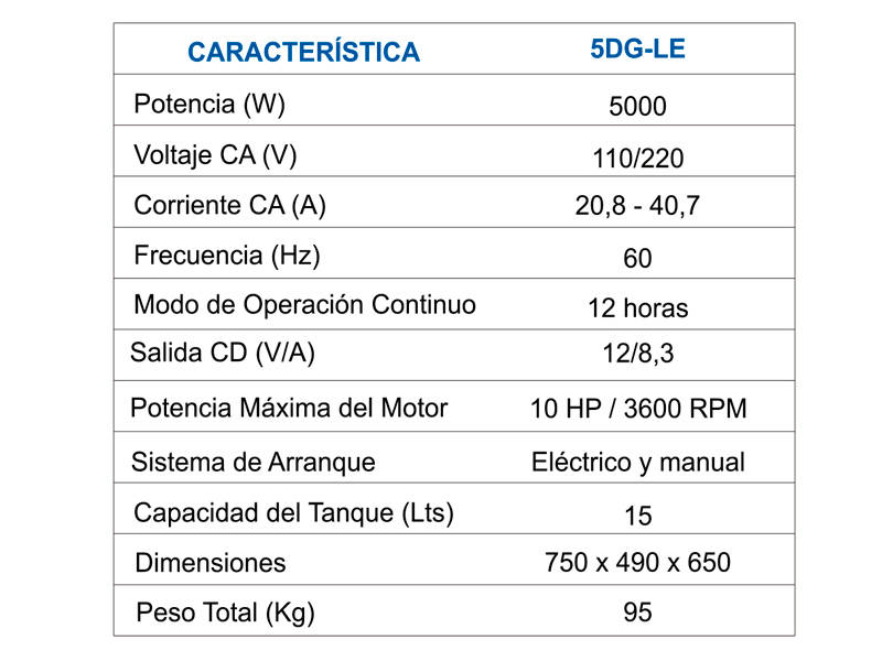 Generador <br/>Diesel