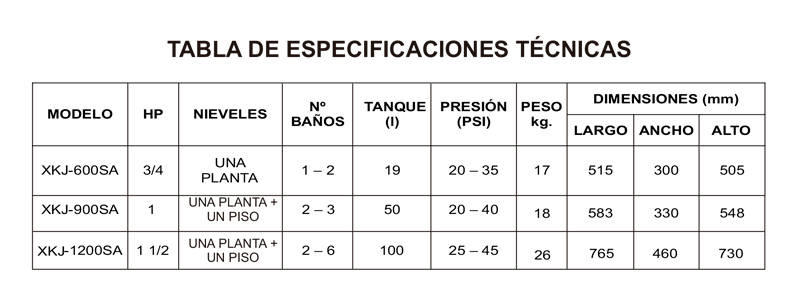 Sistemas hidroneumáticos precargados modelo XKJ